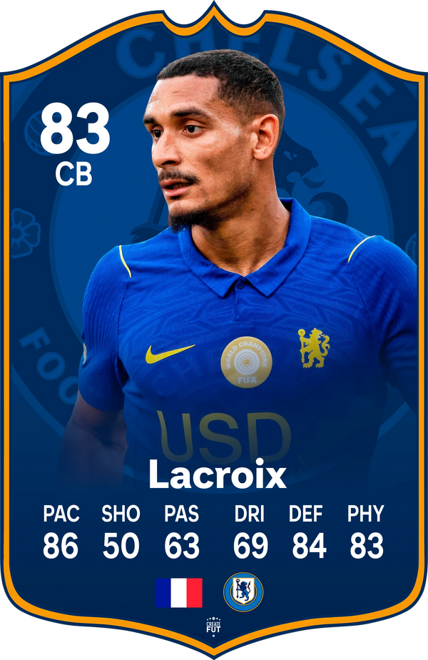 Maxence Lacroix Chelsea FC27 Football Card