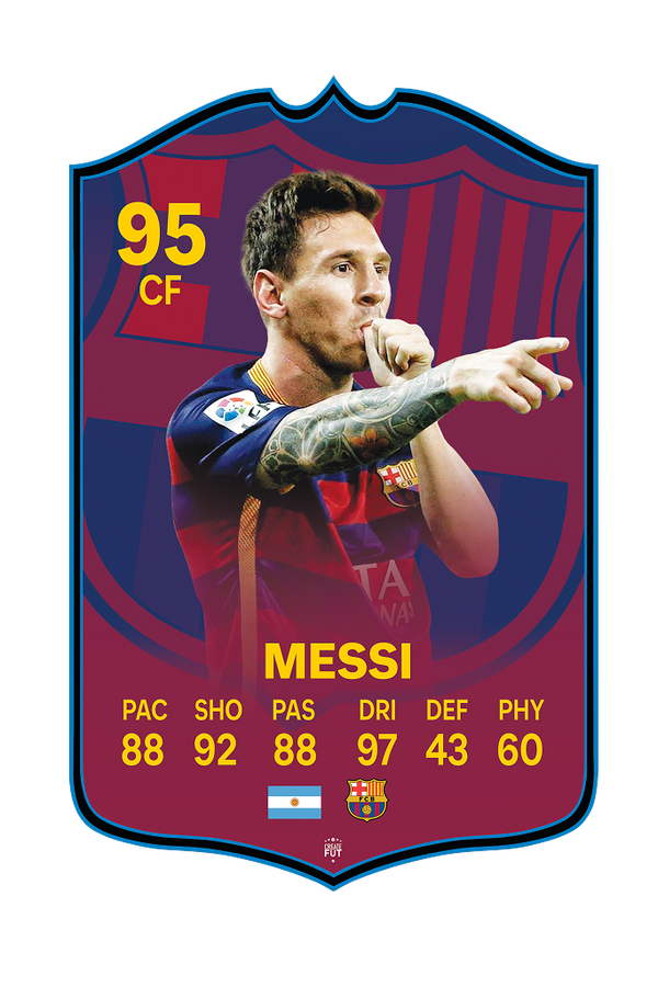 Lionel Messi Barcelona FC Football Card Last Season