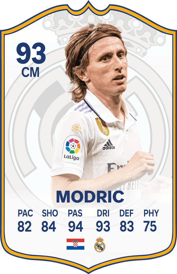 Modric Real Madrid FC Football Card