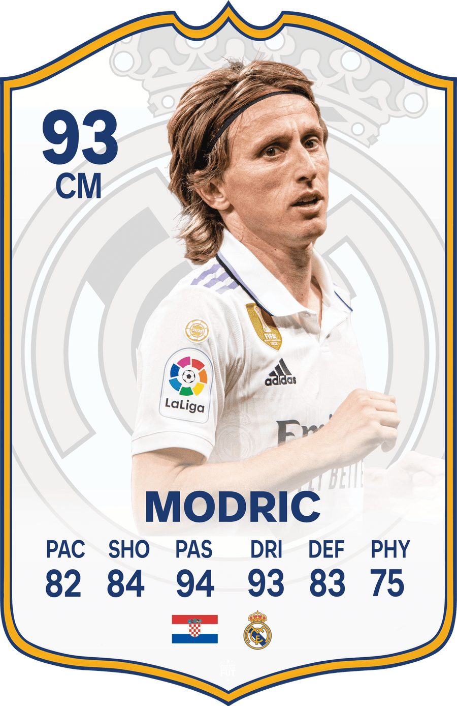 Modric Real Madrid FC Football Card