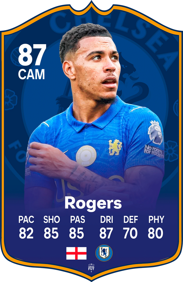 Morgan Rogers Chelsea FC27 Football Card