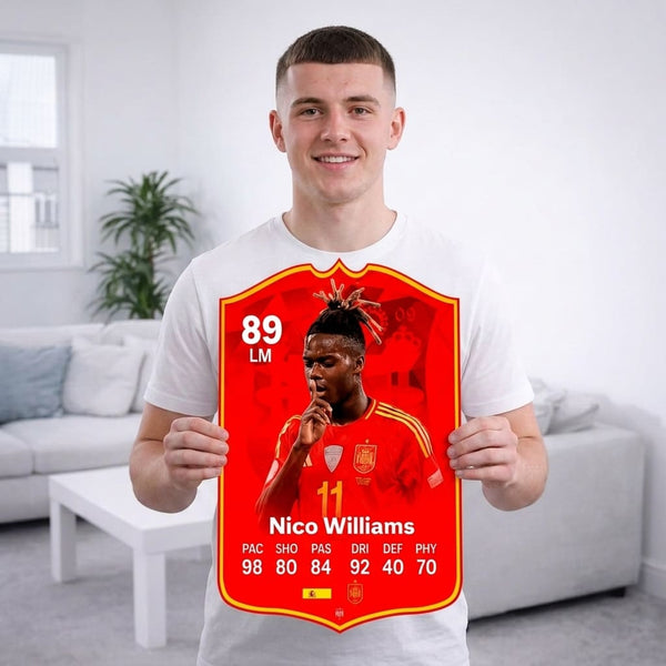 Nico Williams Spain FC Football Card