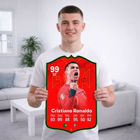 Cristiano Ronaldo Portugal FC Football Card