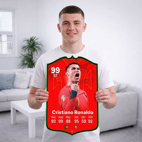 Cristiano Ronaldo Portugal FC Football Card