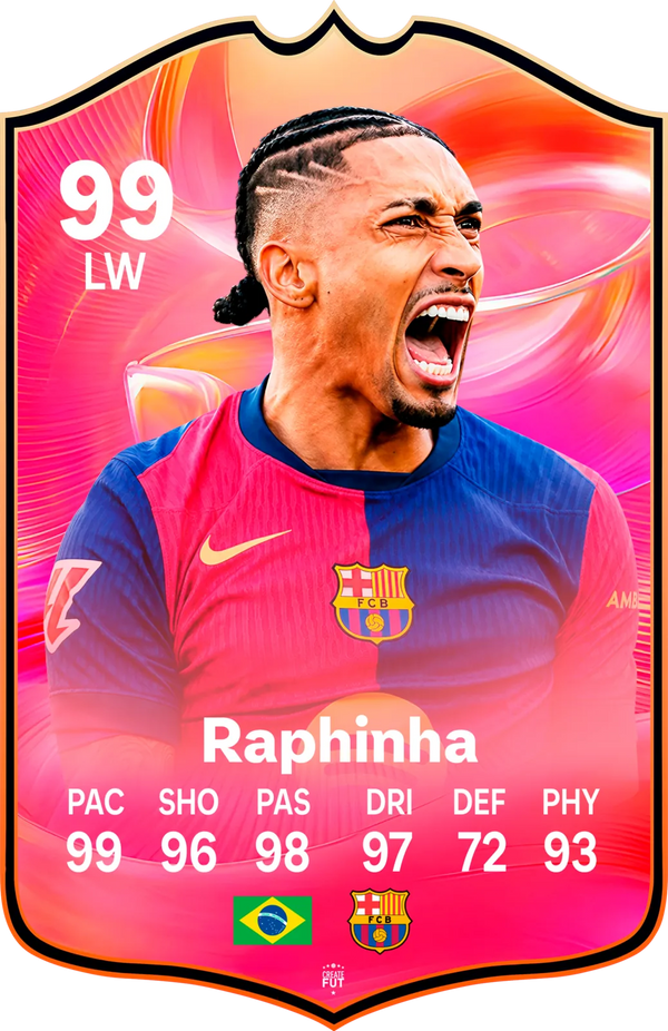 Raphinha Barcelona FC26 Football Card - The Best Gift for Football Fans