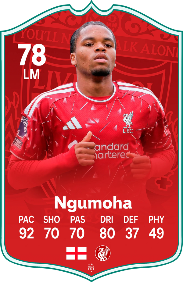 Rio Ngumoha Liverpool FC27 Football Card