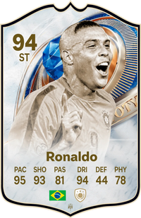 Ronaldo Nazario Inter Milan FC26 Football Card