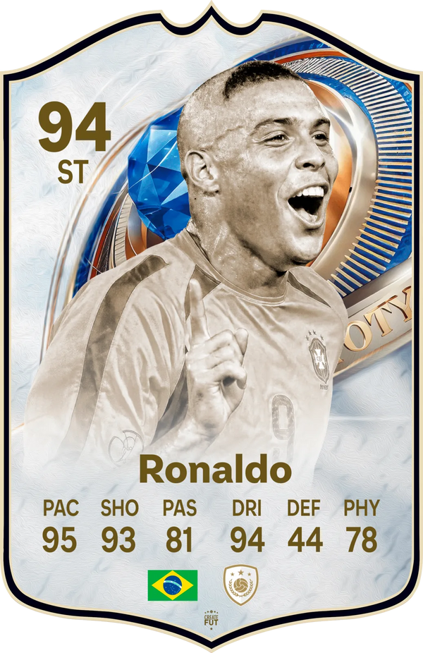 Ronaldo Nazario Inter Milan FC26 Football Card - Real-life Sized Card