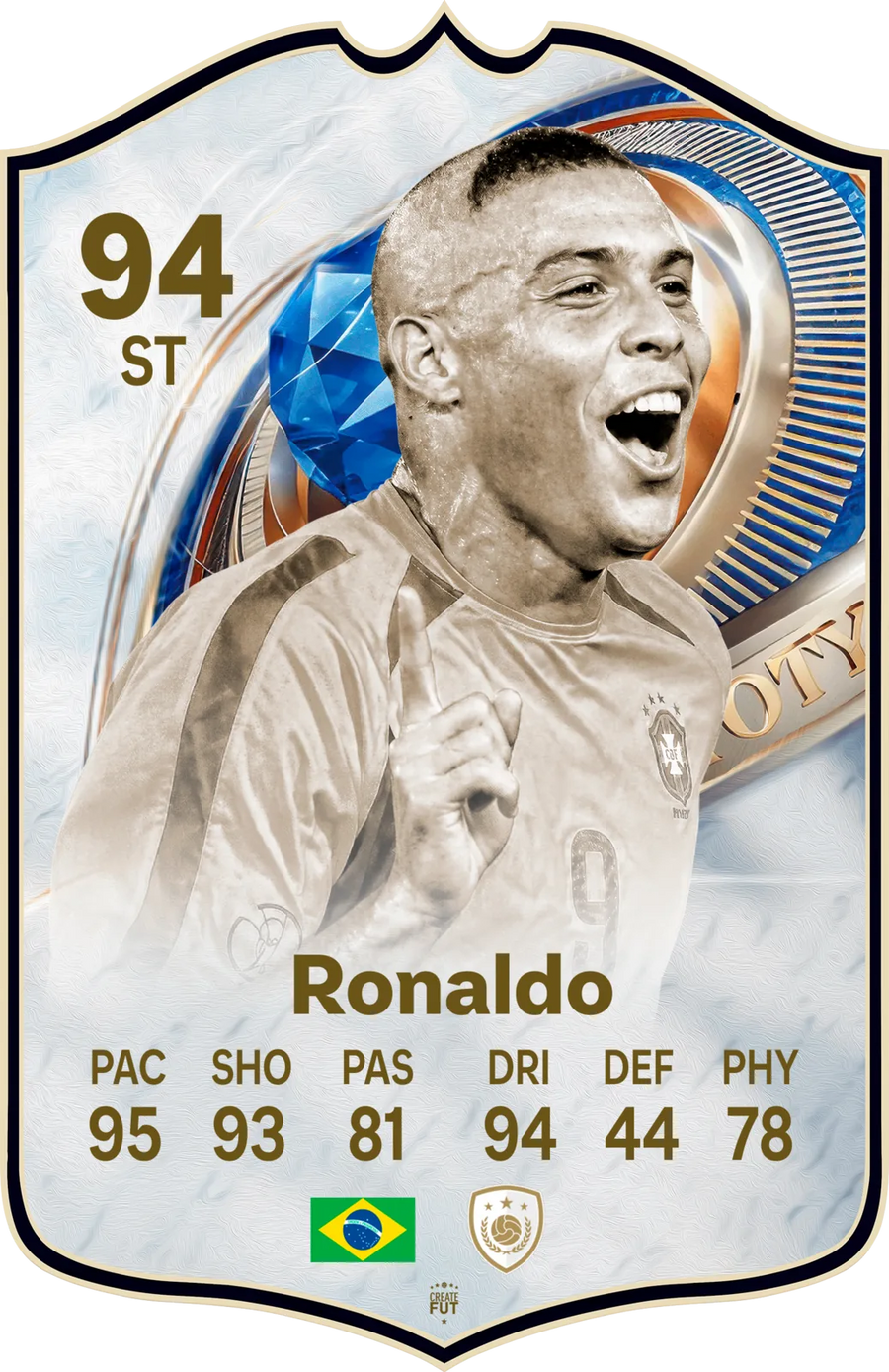 Ronaldo Nazario Inter Milan FC26 Football Card - Real-life Sized Card