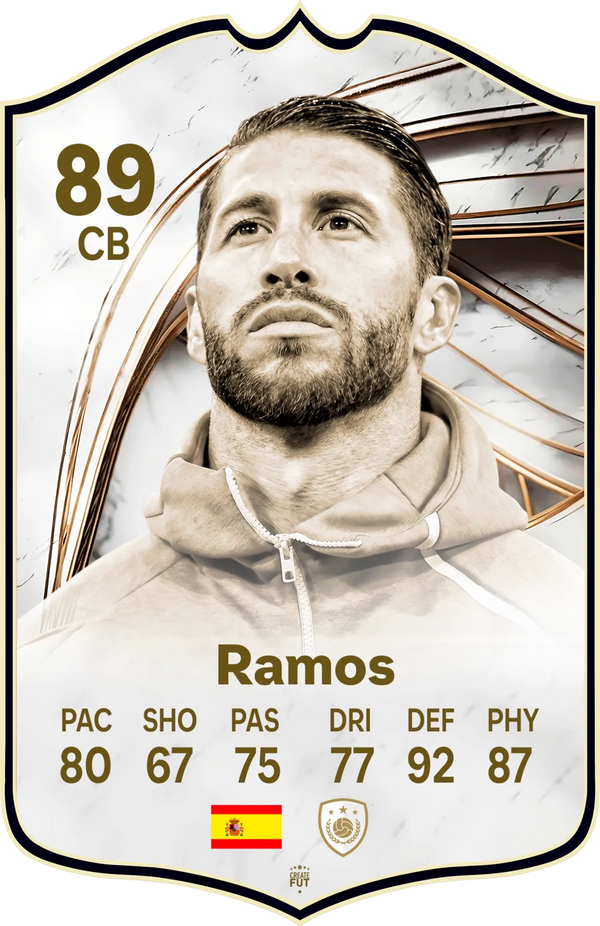 Sergio Ramos Real Madrid FC26 Football Card - Real-life Sized Card