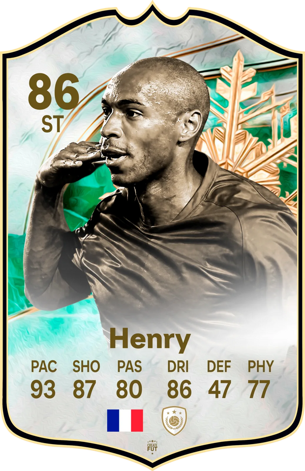 Thierry Henry Arsenal FC26 Football Card - Real-life Sized Card