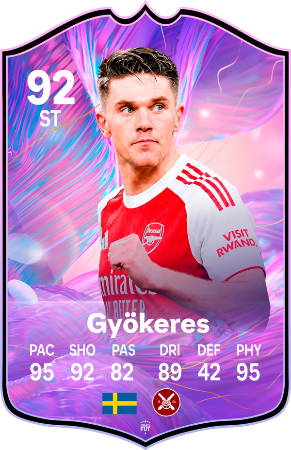 Viktor Gyökeres Arsenal FC26 Football Card - The Best Gift for Football Fans