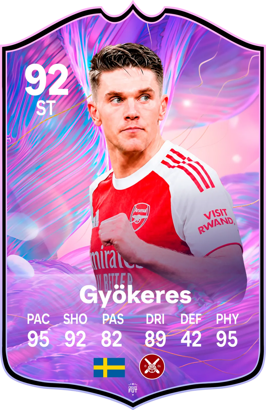 Viktor Gyökeres Arsenal FC26 Football Card - The Best Gift for Football Fans
