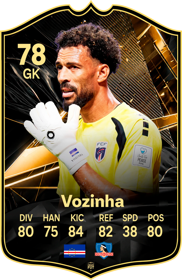 Vozinha Colo-Colo FC27 Football Card