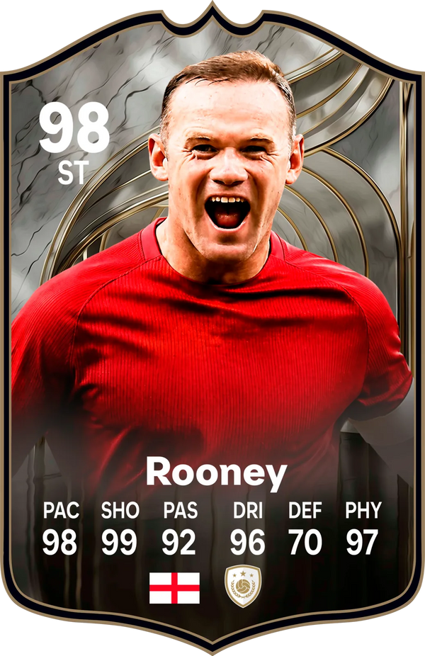 Wayne Rooney Manchester United FC26 Football Card - Real-life Sized Card