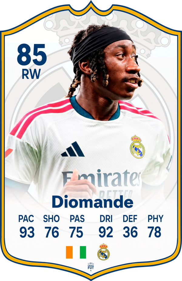 Yan Diomande Real Madrid FC27 Football Card