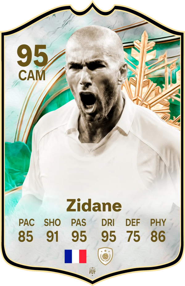 Zinedine Zidane Real Madrid FC26 Football Card - Real-life Sized Card