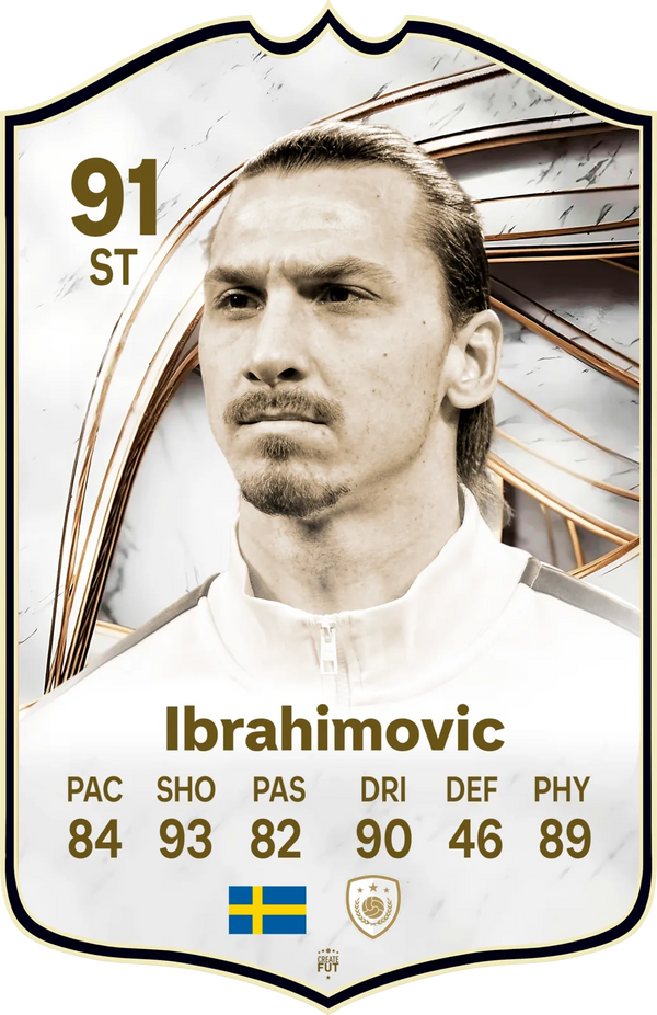 Zlatan Ibrahimovic AC Milan FC26 Football Card - Real-life Sized Card