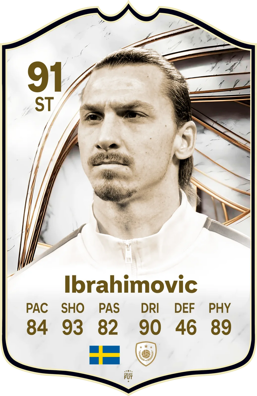 Zlatan Ibrahimovic AC Milan FC26 Football Card - Real-life Sized Card