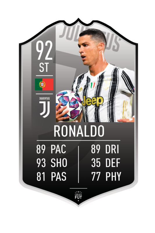 Ronaldo Juve premade card CreateFUT