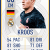 Toni Kroos Real Madrid FC Football Card