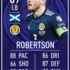 ROBERTSON Scotland EURO 2020 Football Card