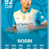 Rodri Man City Football Card
