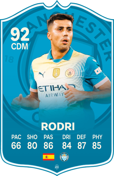 Rodri Man City Football Card