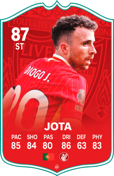 Jota Liverpool Football Card