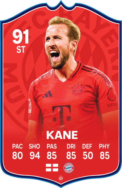 Harry Kane Bayern Football Card