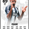 Isak Newcastle Football Card