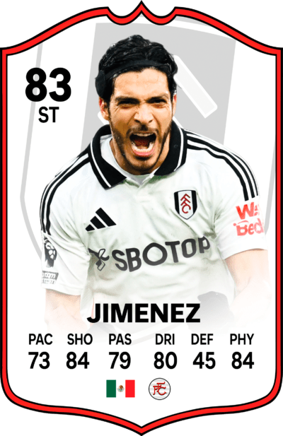 Jiménez Fulham Football Card