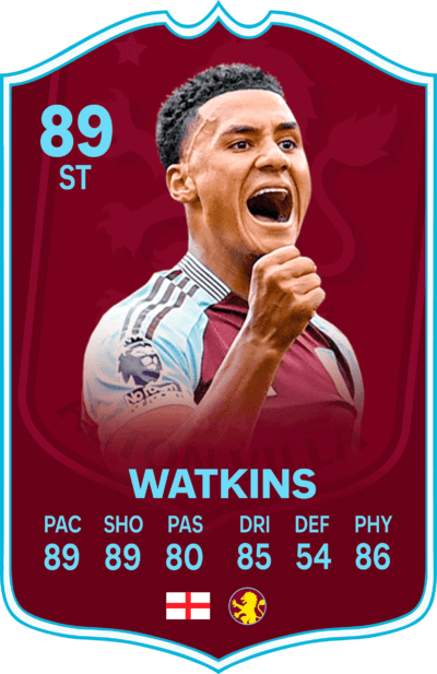 Watkins Aston Villa Football Card