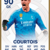 Courtois Football Card