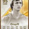 Cruyff Icon Football Card