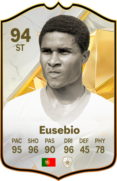 Eusebio Icon Football Card