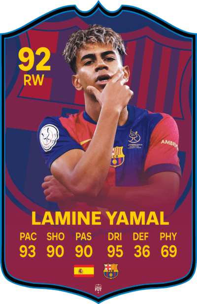 Lamine Yamal Football Card