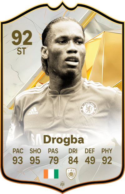 Drogba Icon Football Card