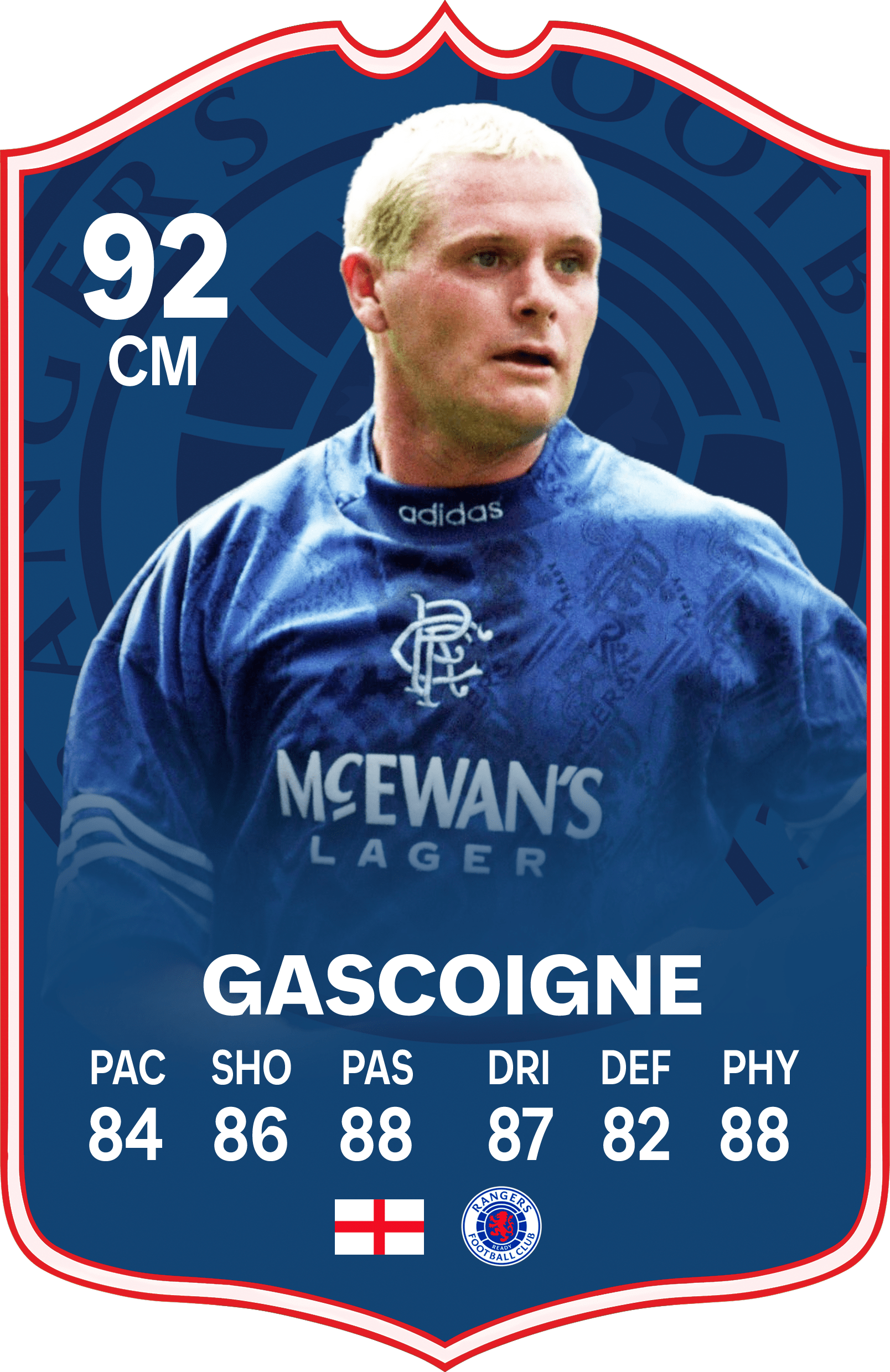 Gascoigne Football Card