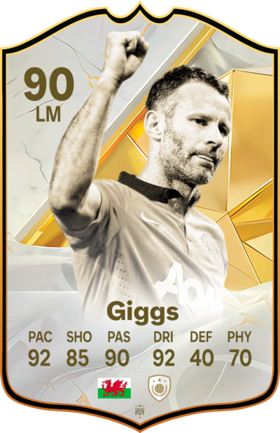 Giggs Icon Football Card
