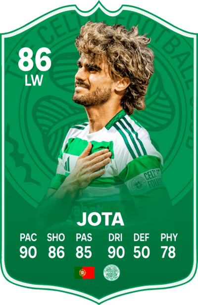 Jota Football Card