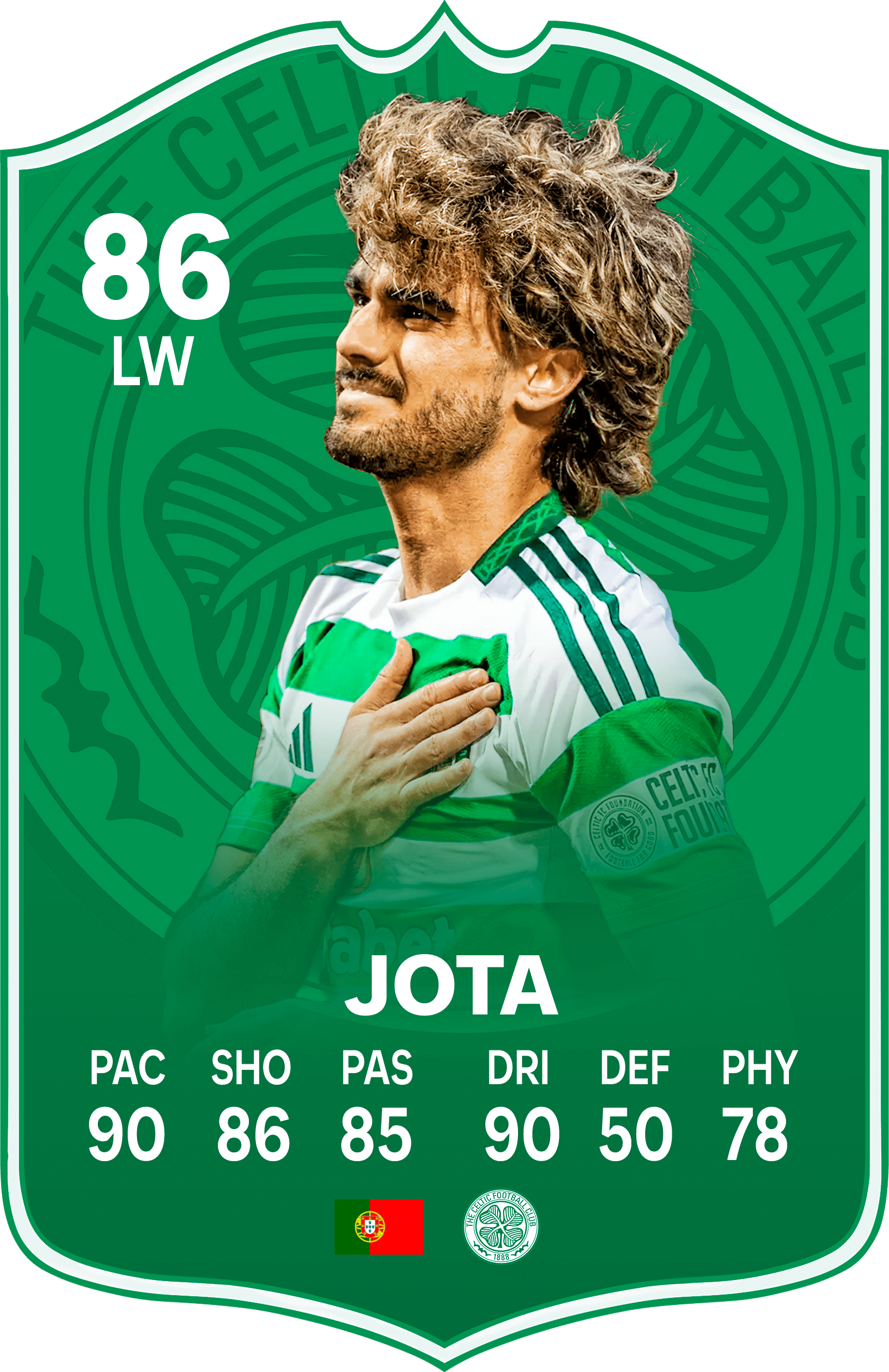 Jota Football Card