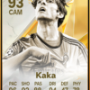 Kaka Icon Football Card