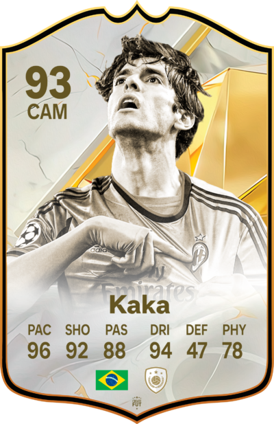Kaka Icon Football Card