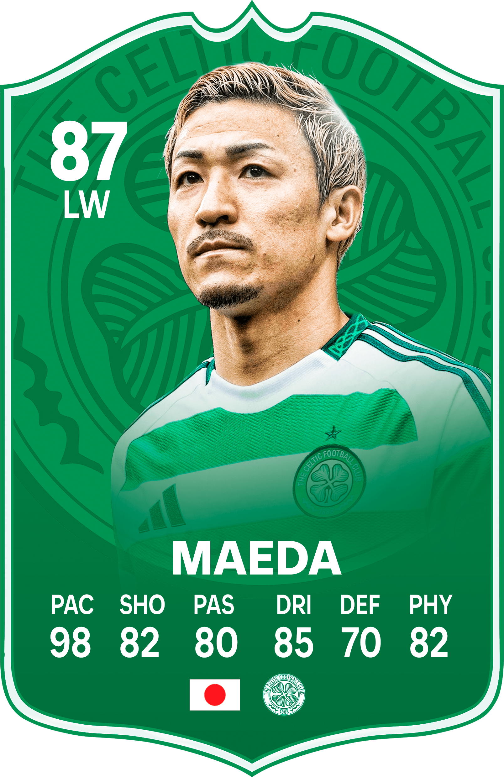 Maeda Football Card