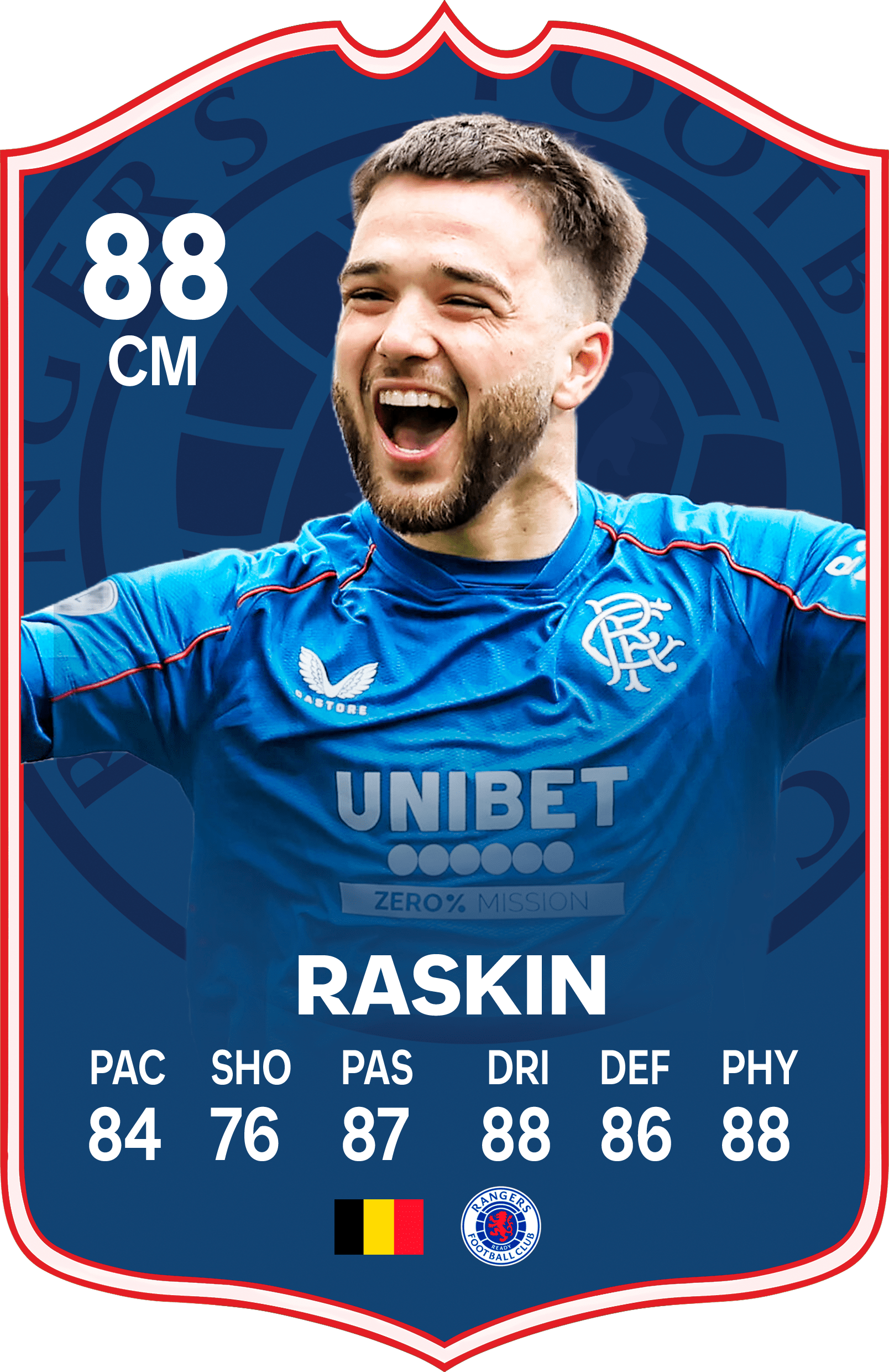 Raskin Football Card