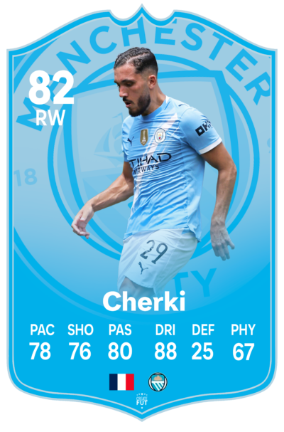 cherki pre made football card top quality