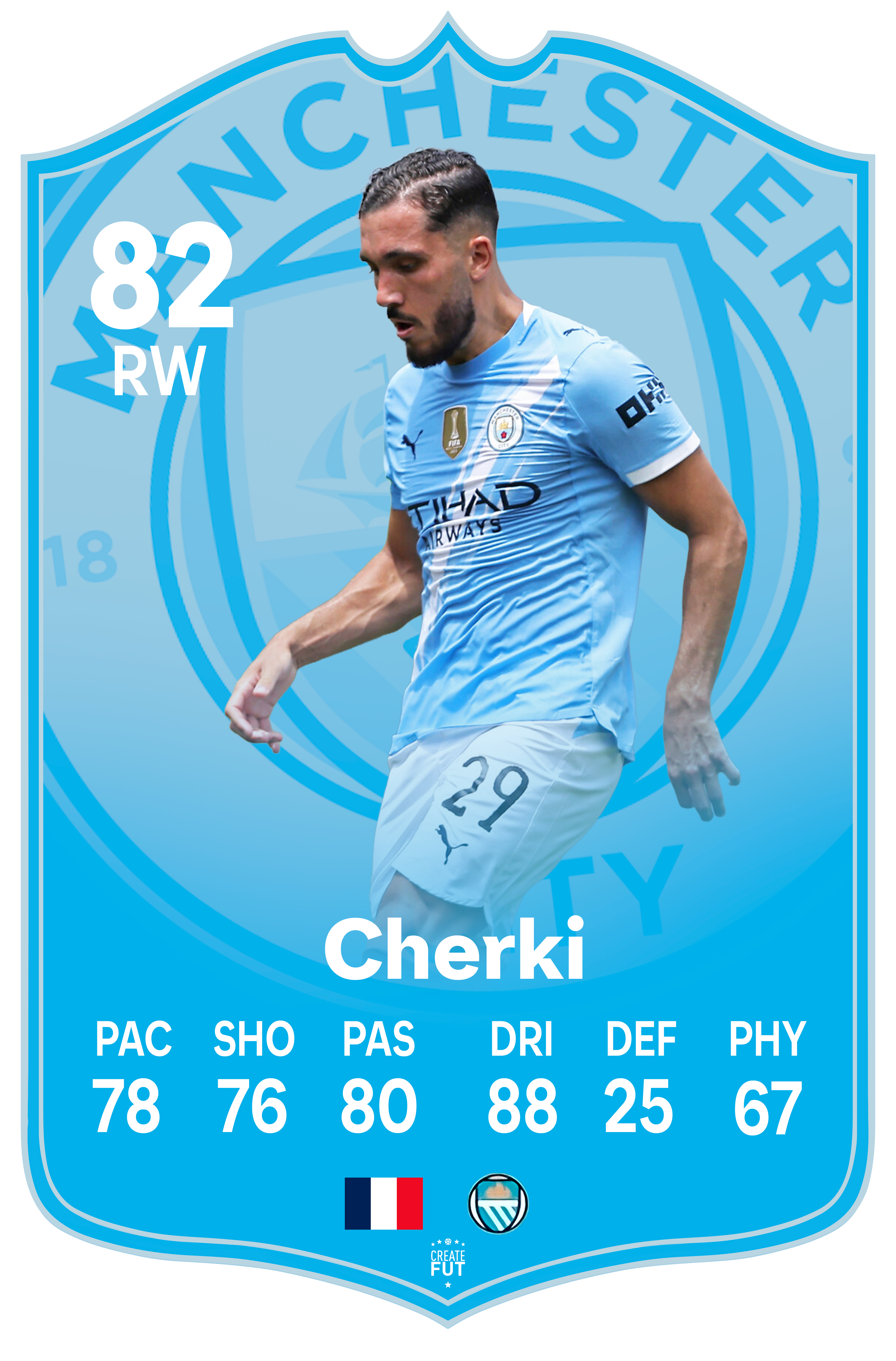 cherki pre made football card top quality