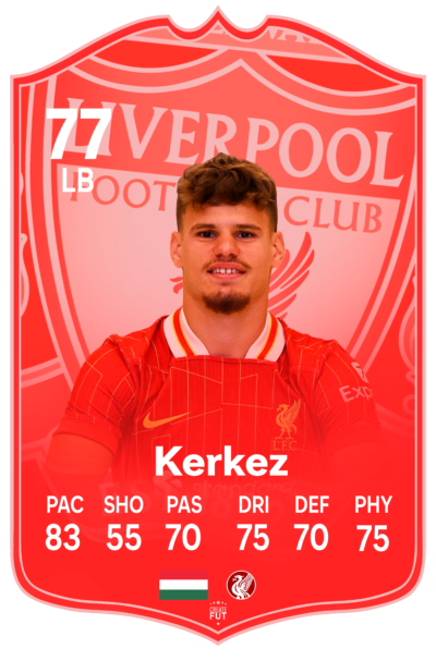kerkez pre made football card