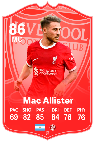 alexis mac allister pre made football card